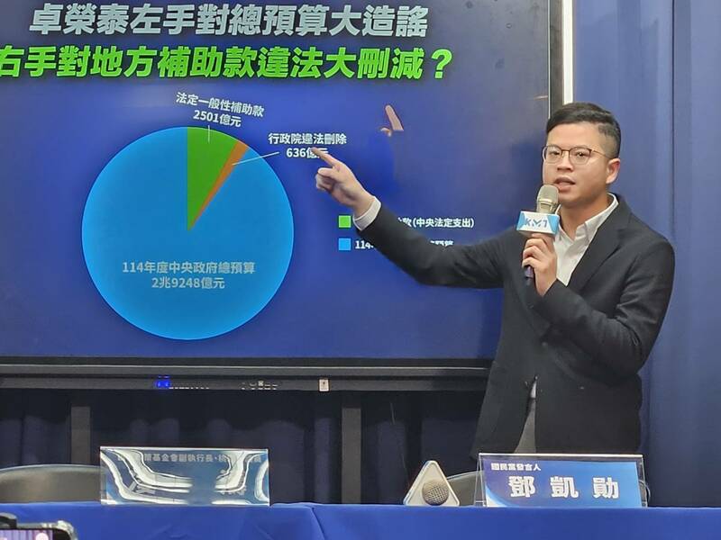 國民黨5日召開記者會,批評行政院長卓榮泰砍地方補助款史無前例且違法。(Photo by 呂翔禾/台灣醒報)