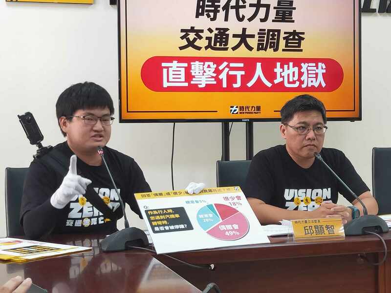 80%民眾不走路 時力籲增設行人道