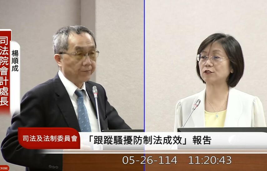 司法院預算增卻要釋憲？ 藍委批政院不尊重