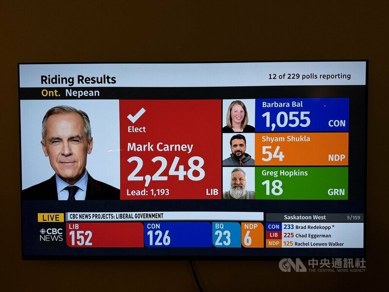 加拿大自由黨競選總部民眾手拿支持總理卡尼標語。(路透社)