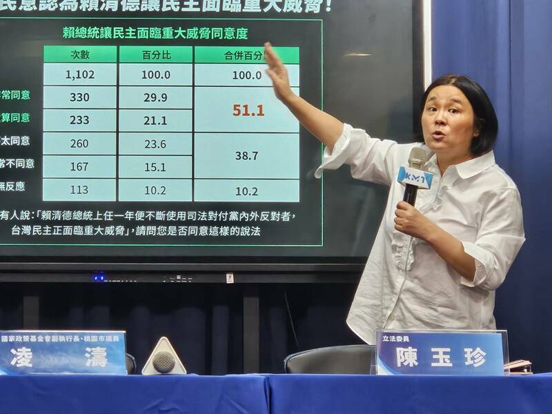 國民黨8日公布民調,稱多數民眾認為司法不公、檢調針對在野黨辦案。(Photo by 呂翔禾/台灣醒報)