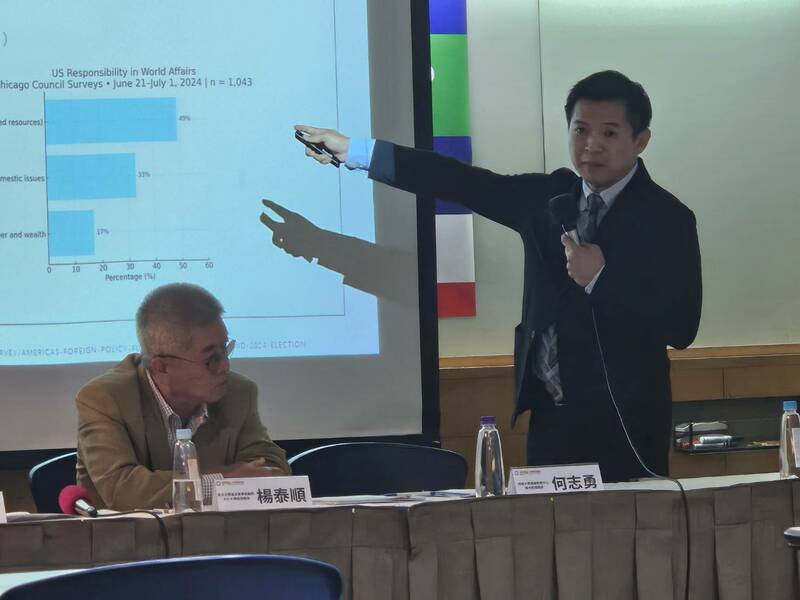 學者3日針對美中台民調分析,川普所為加上美國民眾想法,讓台灣民眾出現疑美情緒很正常。(Photo by 呂翔禾/台灣醒報)