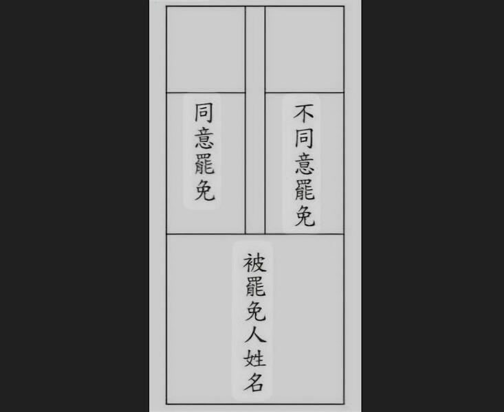 中選會近日公布罷免門檻,還有相關投票須知,請民眾留意。(中選會提供)
